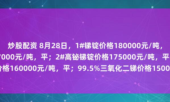 炒股配资 8月28日，1#锑锭价格180000元/吨，平；2#低铋锑锭价格177000元/吨，平；2#高铋锑锭价格175000元/吨，平；99.8%三氧化二锑价格160000元/吨，平；99.5%三氧化二锑价格150000元/吨，平；50%锑精矿价格153000元/金属吨，平。